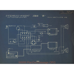 Stearns Knight 8 Schema Electrique 1916 Westinghouse