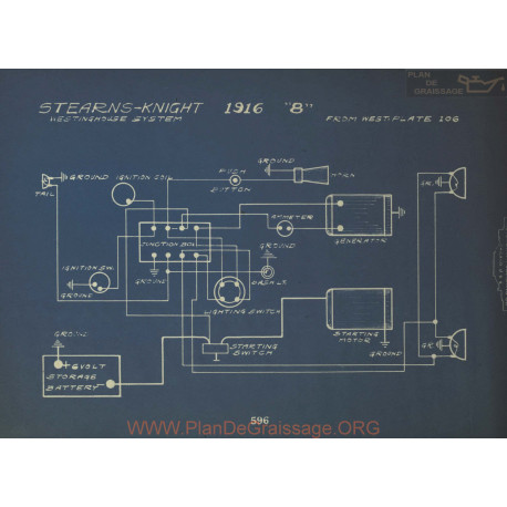 Stearns Knight 8 Schema Electrique 1916 Westinghouse