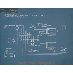 Stearns Knight 8 Schema Electrique 1916