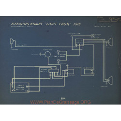 Stearns Knight Lght Four Schema Electrique 1915 Gray & Davis