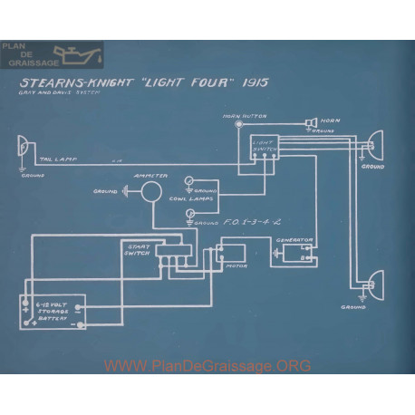 Stearns Knight Light Four Schema Electrique 1915