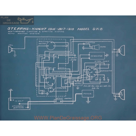 Stearns Knight S K 8 Schema Electrique 1916 1917 1918