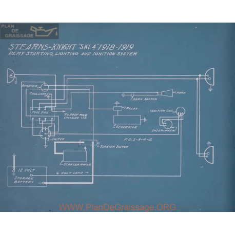 Stearns Knight S K L 4 Schema Electrique 1918 1919