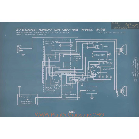 Stearns Knight Sk8 Schema Electrique 1916 1917 1918