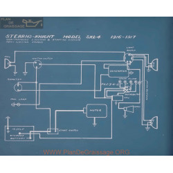 Stearns Knight Skl4 Schema Electrique 1916 1917