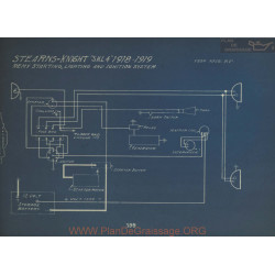 Stearns Knight Skl4 Schema Electrique 1918 1919 Remy