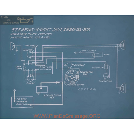 Stearns Knight Skl4 Schema Electrique 1920 1921 1922