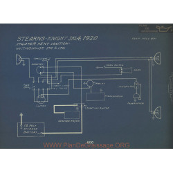 Stearns Knight Skl4 Schema Electrique 1920 Atwater Kent