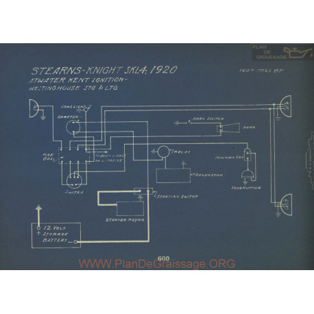 Stearns Knight Skl4 Schema Electrique 1920 Atwater Kent