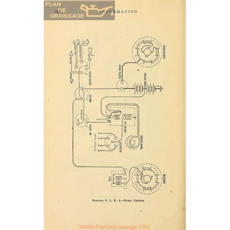 Stearns Slk 4 Schema Electrique Remy