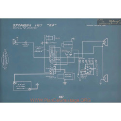 Stephens 35 Schema Electrique 1917