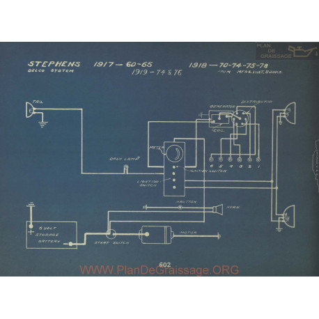 Stephens 60 65 70 74 75 78 Schema Electrique 1917 Delco