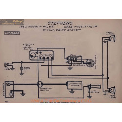 Stephens 60 65 70 75 6volt Schema Electrique 1917 1918 Delco V2