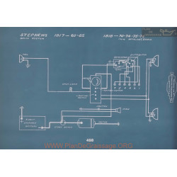 Stephens 60 65 Schema Electrique 1917 V2