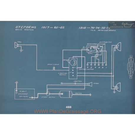 Stephens 60 65 Schema Electrique 1917 V2