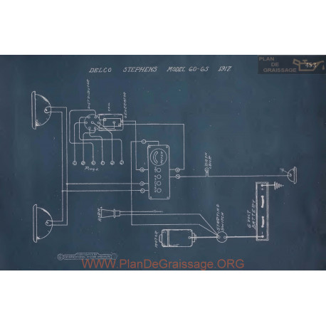 Stephens 60 65 Schema Electrique 1917 V3