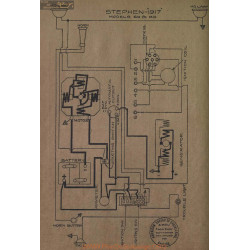 Stephens 60 65 Schema Electrique 1917 ver2