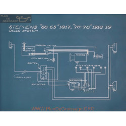 Stephens 60 65 Schema Electrique 1917