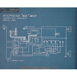 Stephens 65 Schema Electrique 1917