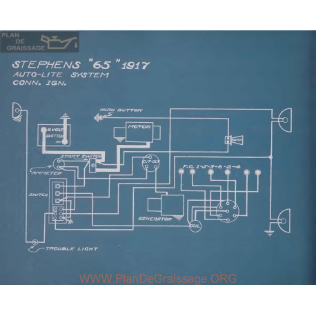 Stephens 65 Schema Electrique 1917
