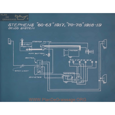Stephens 70 78 Schema Electrique 1918 1919