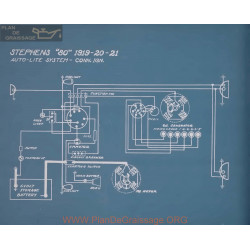 Stephens 80 Schema Electrique 1919 1920 1921