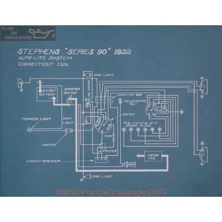 Stephens 90 Schema Electrique 1922