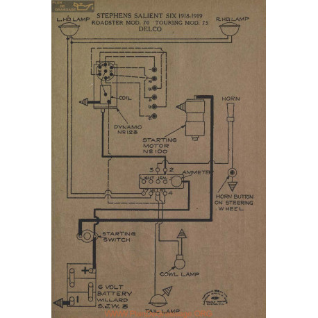 Stephens Salient Six 70 75 Schema Electrique 1918 1919 Delco
