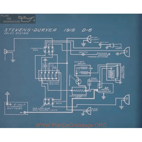 Stevens Duryea D 6 Schema Electrique 1915