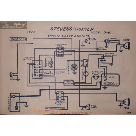 Stevens Duryea D6 6volt Schema Electrique 1915 Delco V2