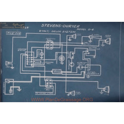 Stevens Duryea D6 6volt Schema Electrique 1915 Delco