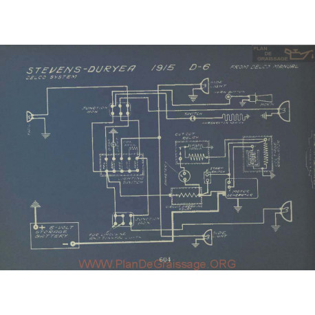 Stevens Duryea D6 Schema Electrique 1915 Delco