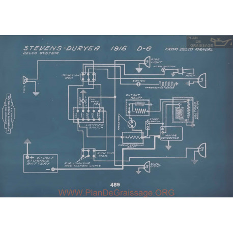 Stevens Duryea D6 Schema Electrique 1915