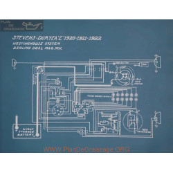 Stevens Duryea E Schema Electrique 1920 1921 1922