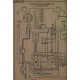 Steward Touring Schema Electrique 1917 Westinghouse