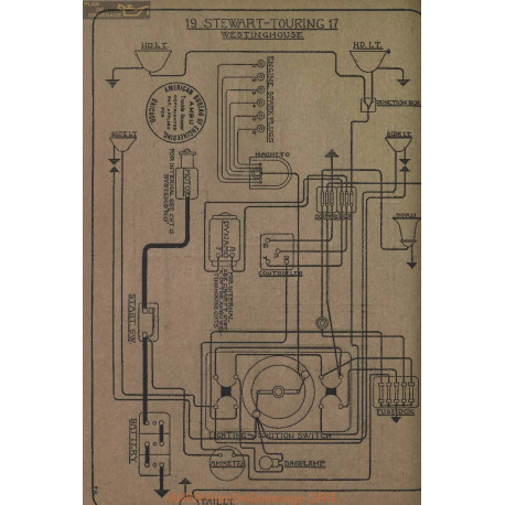 Steward Touring Schema Electrique 1917 Westinghouse