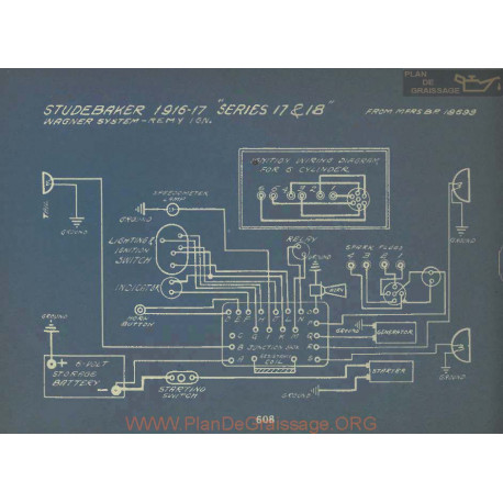Studebaker 17 18 Schema Electrique 1916 1917 Wagner