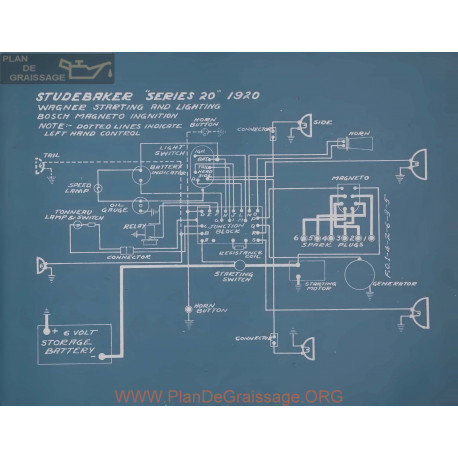 Studebaker 20 Schema Electrique 1920