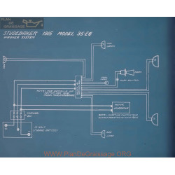 Studebaker 35 Eg Schema Electrique 1915