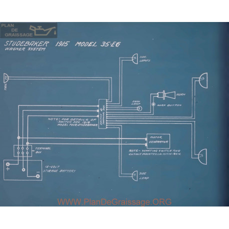 Studebaker 35 Eg Schema Electrique 1915