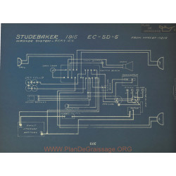 Studebaker Ec Sd 5 Schema Electrique 1915 Wagner