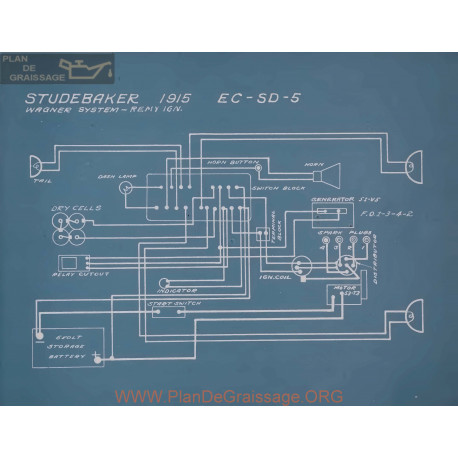 Studebaker Ec Sd 5 Schema Electrique 1915