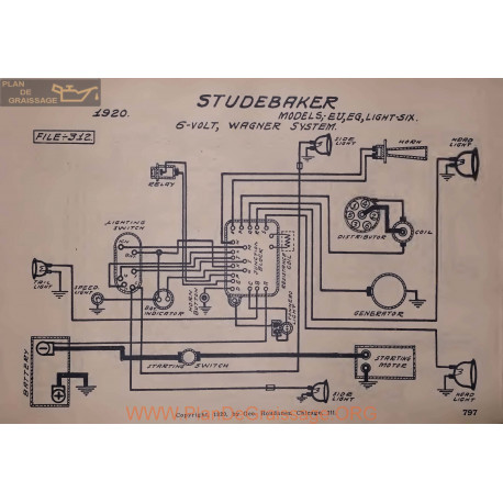 Studebaker Eu Eg Light Six 6volt Schema Electrique 1920 Wagner