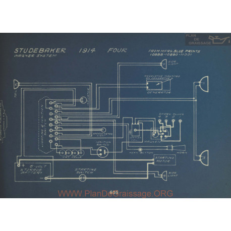 Studebaker Four Schema Electrique 1914 Wagner