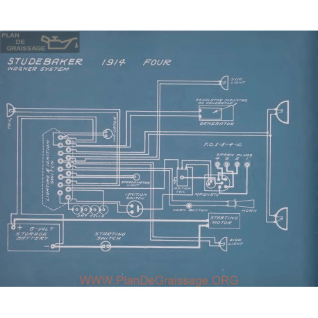 Studebaker Four Schema Electrique 1914