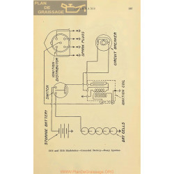 Studebaker Grourded Schema Electrique 1914 1915 Remy