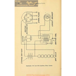 Studebaker Ignition Schema Electrique 1914 1915 Remy