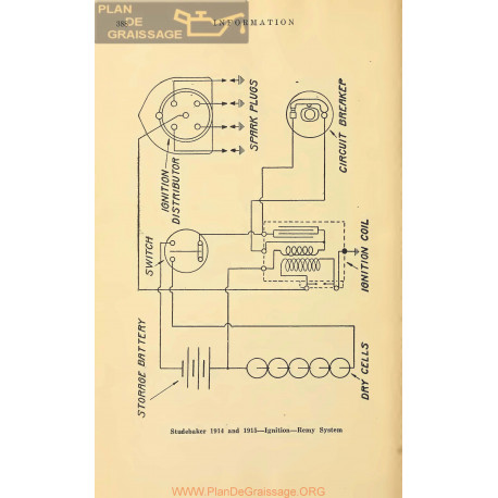 Studebaker Ignition Schema Electrique 1914 1915 Remy