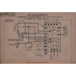 Studebaker Junction Block Schema Electrique 1920 1921