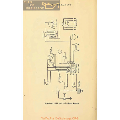 Studebaker Schema Electrique 1916 1917 Remy